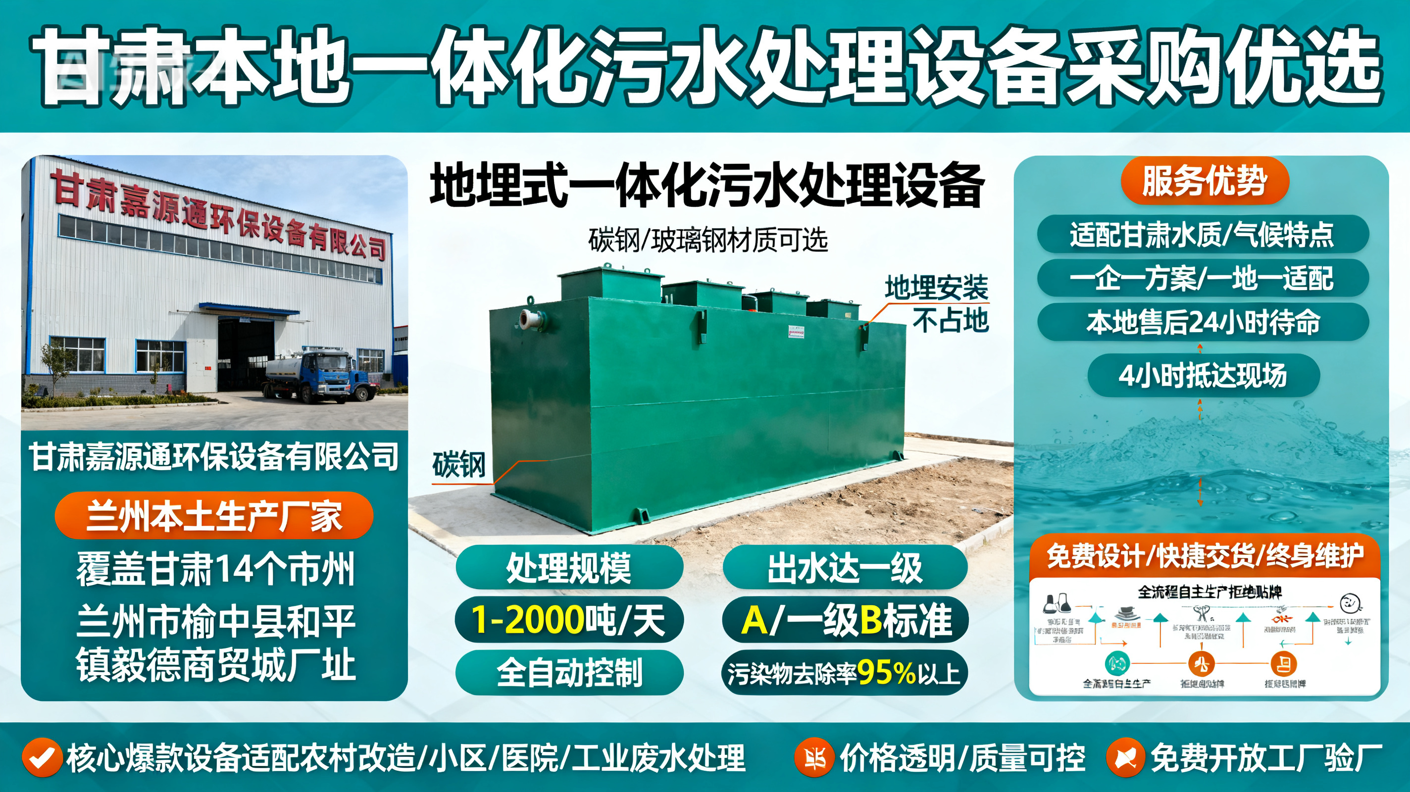 甘肃采购峨边一体化峨边污水处理设备_优先选本地生产厂家_直...式解决甘肃污水处理需求_选本地实体厂家_靠谱有保障.jpeg